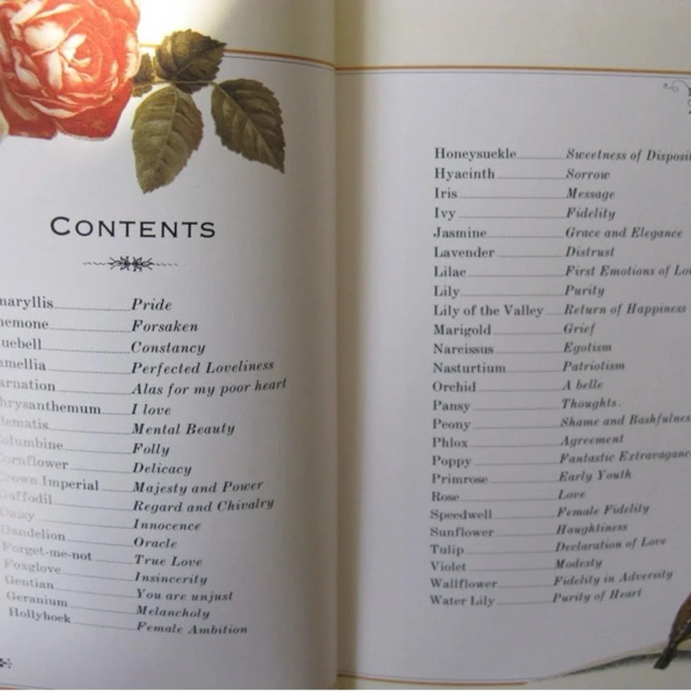 The Language of Flowers Penhaligon's Scented Treasury Verse Prose HC Box Vintage